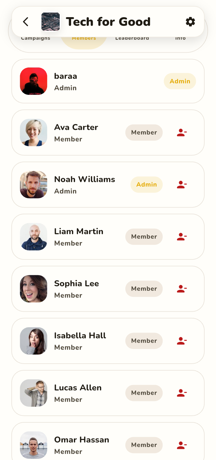 Member management with admin and member roles