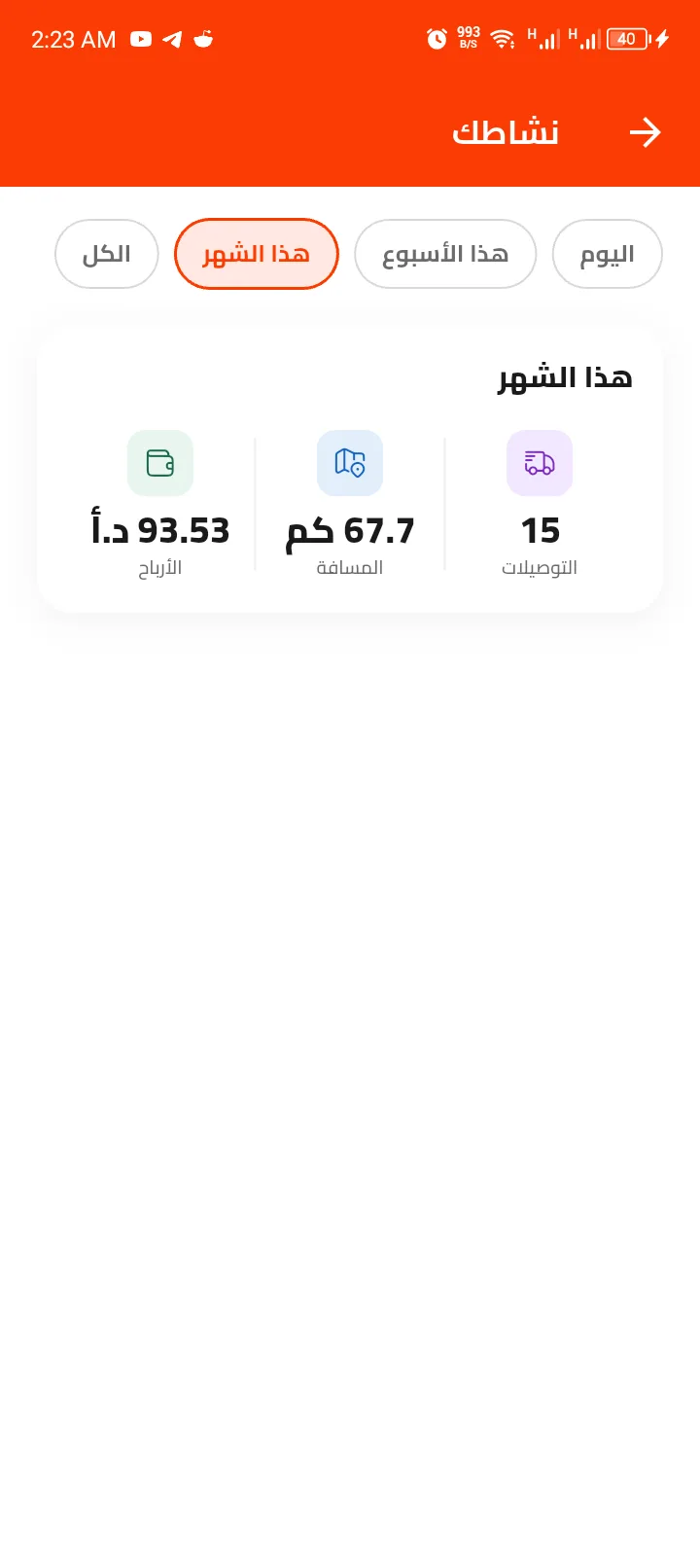 Driver earnings and kilometres by day, week and month